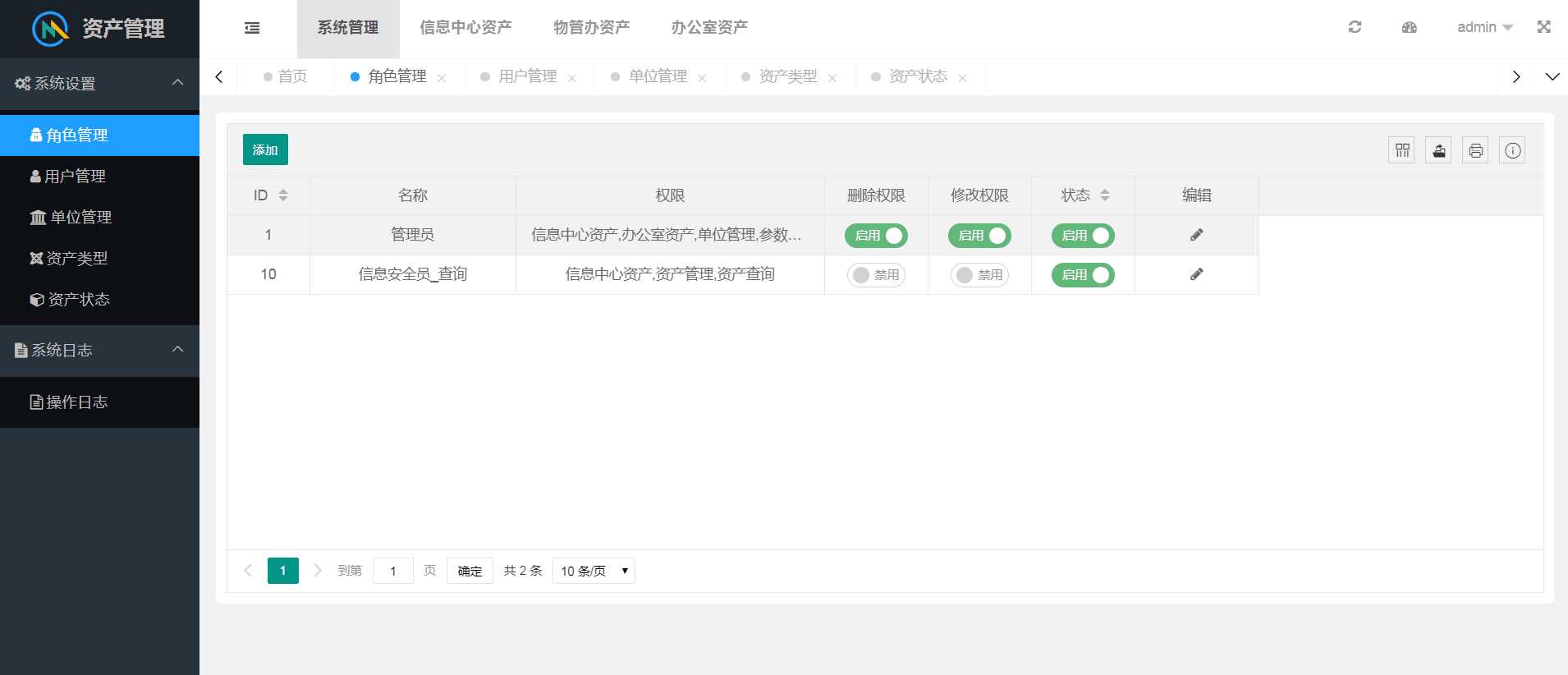 layuimini 资产管理源码 - 创梦DreamCreation知识站