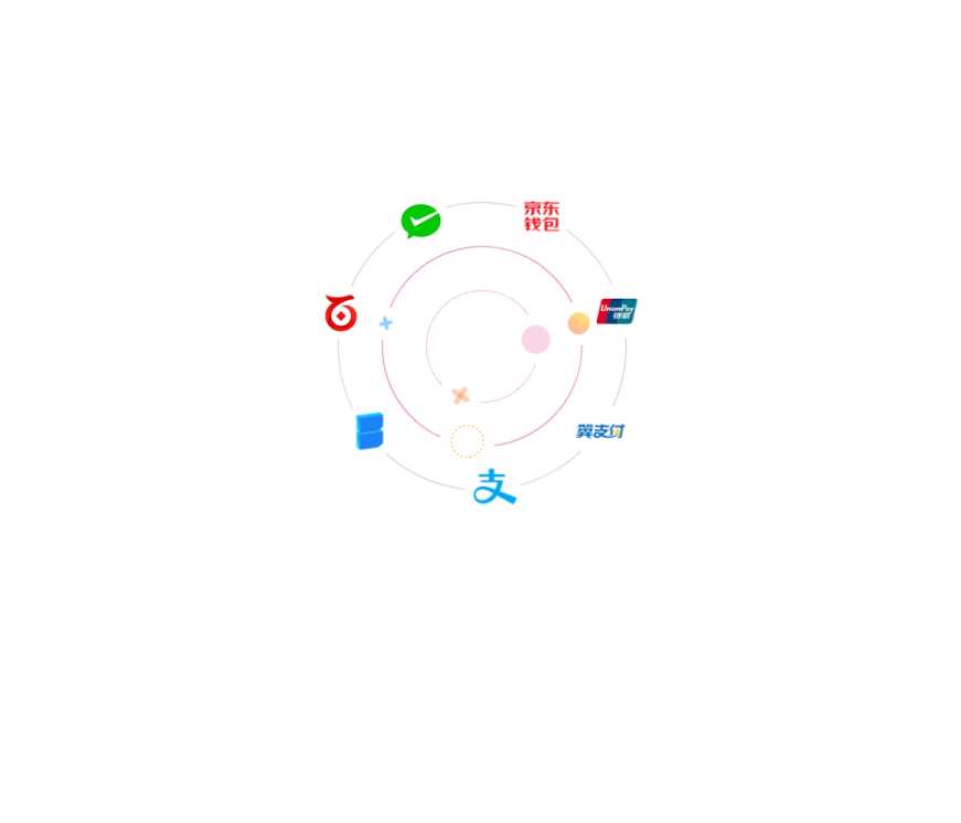 CSS3手机端点击弹出申请信息填写表单代码 - 创梦DreamCreation知识站