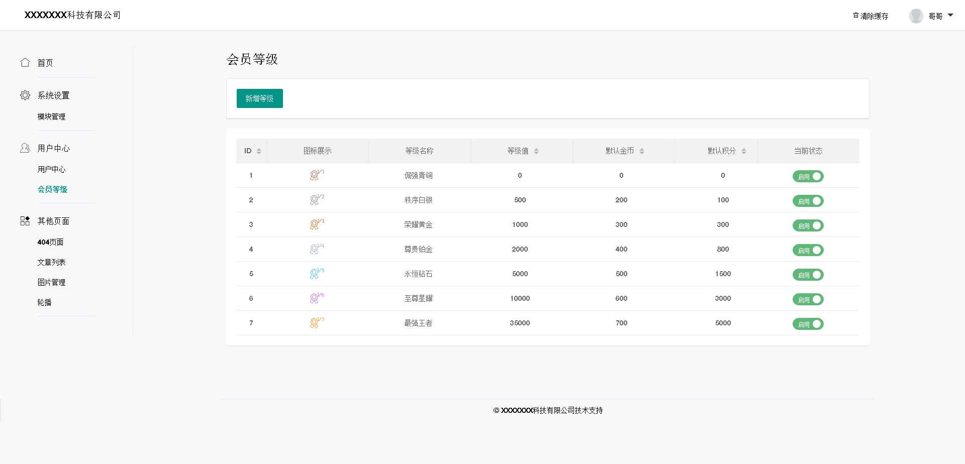 基于layui的后台管理模板 - 创梦DreamCreation知识站