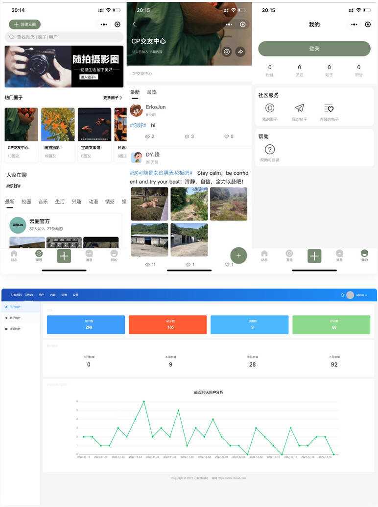 最新版云喵圈子全开源系统源码 兴趣社区交友圈子系统小程序源码 - 创梦DreamCreation知识站