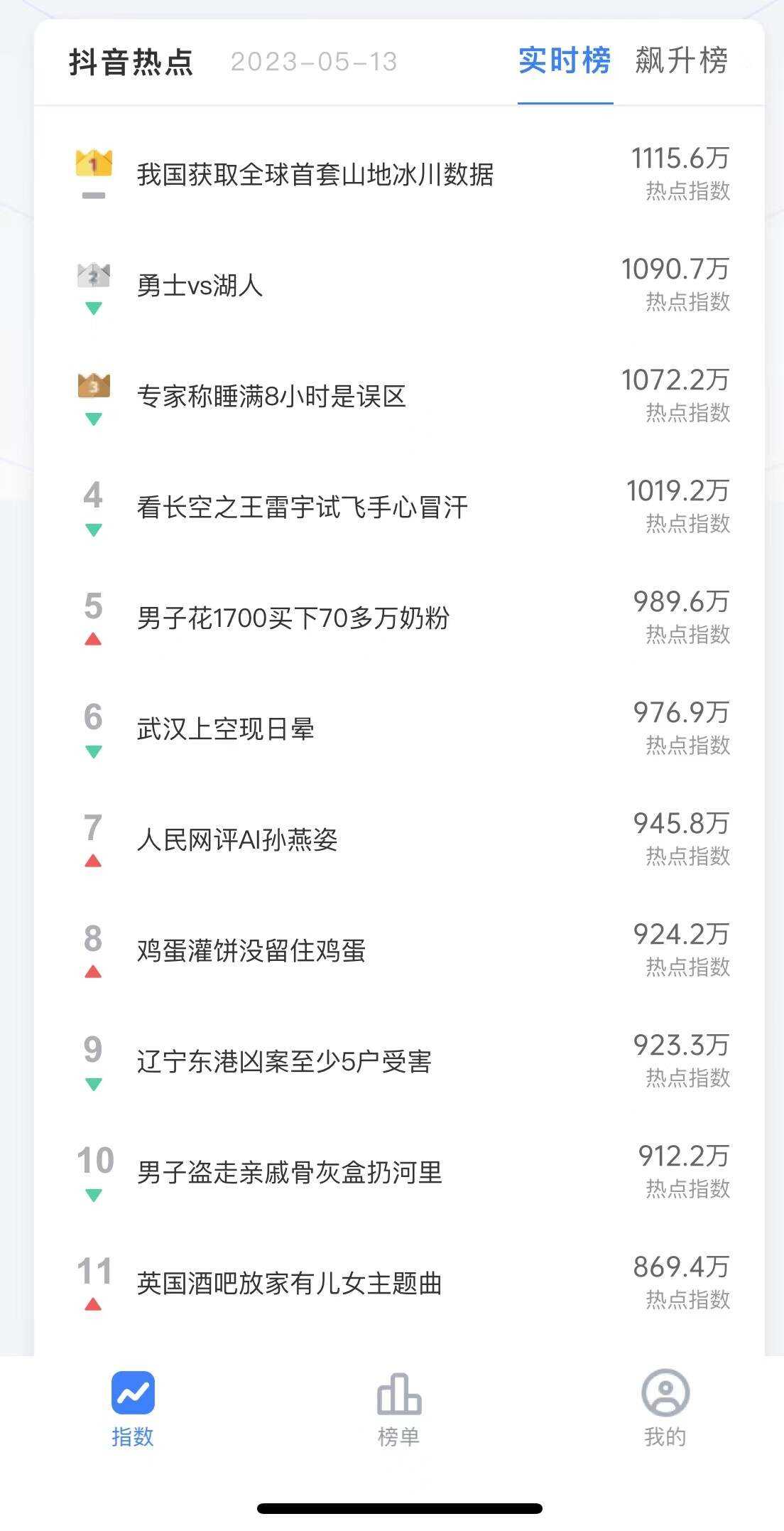 图片[2] - 抓取抖音热榜源码分享 接口为php 前端展示用小程序 - 创梦DreamCreation知识站