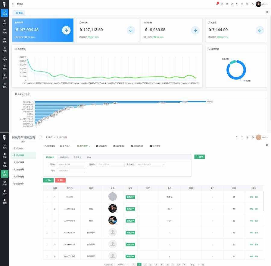 图片[2] - 智慧停车场微信小程序源码/全开源智能停车系统源码 - 创梦DreamCreation知识站
