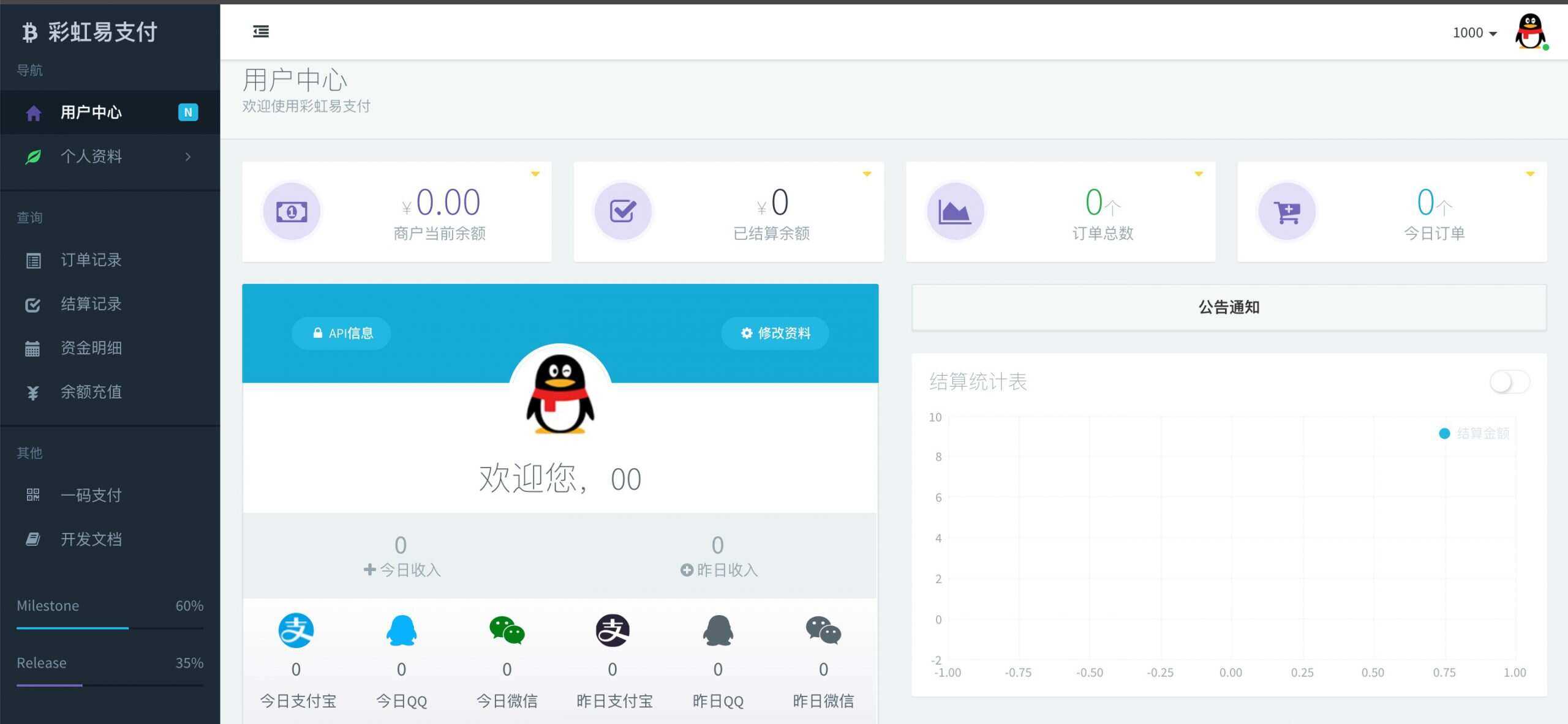 新版彩虹易支付 第四方支付平台 - 创梦DreamCreation知识站