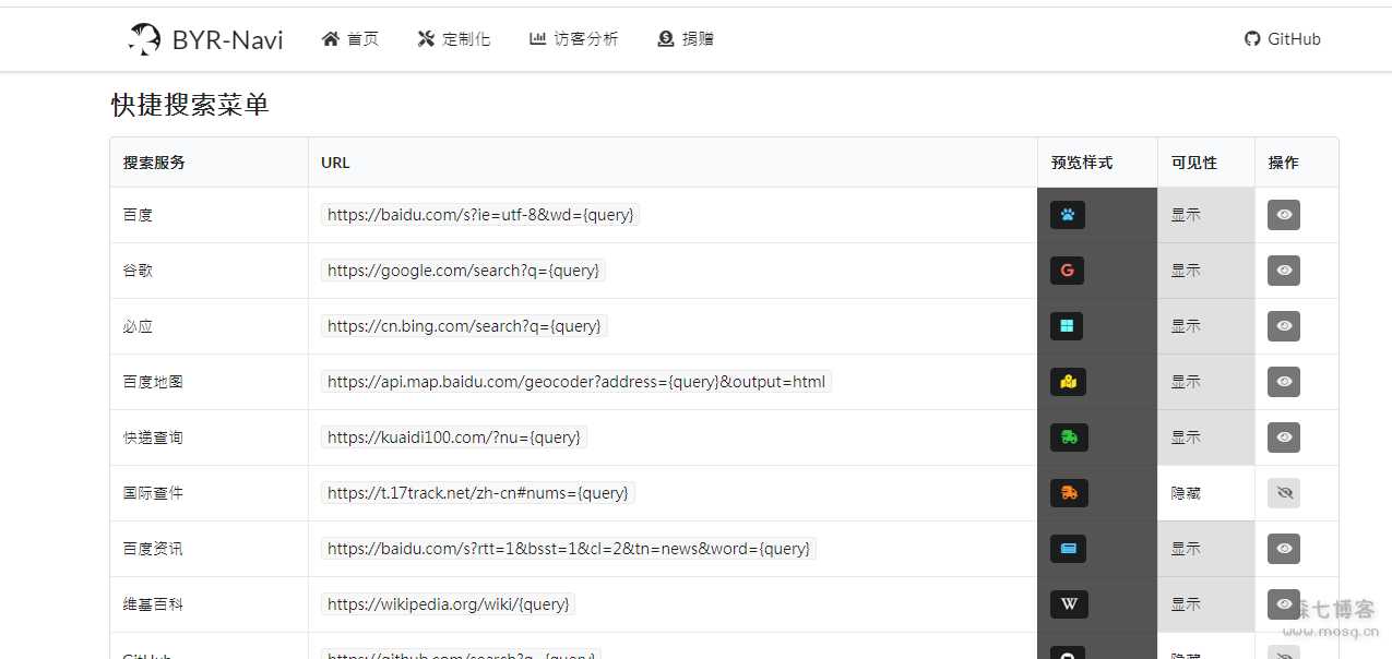 图片[2] - 好看有个性的网站导航源码 可做福利导航 - 创梦DreamCreation知识站