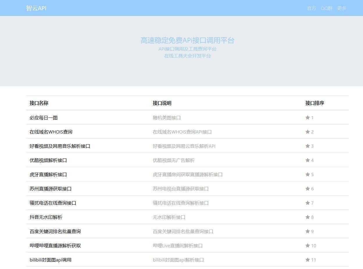 智云全能API接口PHP源码V1.3 - 创梦DreamCreation知识站