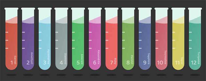 css3化学试管容器液体流动动画特效 - 创梦DreamCreation知识站