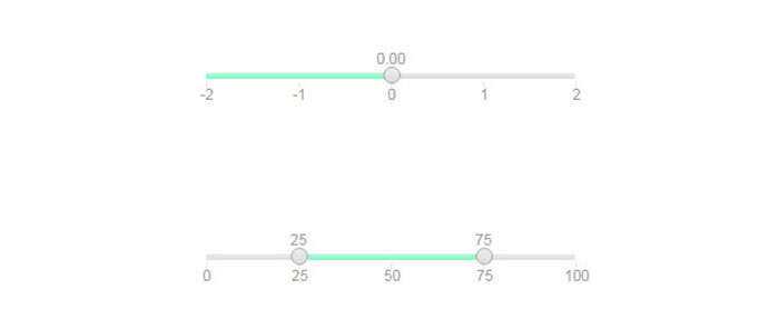jQuery滑块拖动选值插件jRange - 创梦DreamCreation知识站