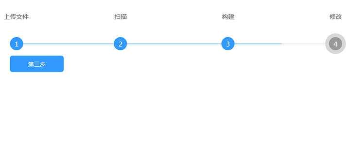 jQuery简单的步骤引导代码 - 创梦DreamCreation知识站