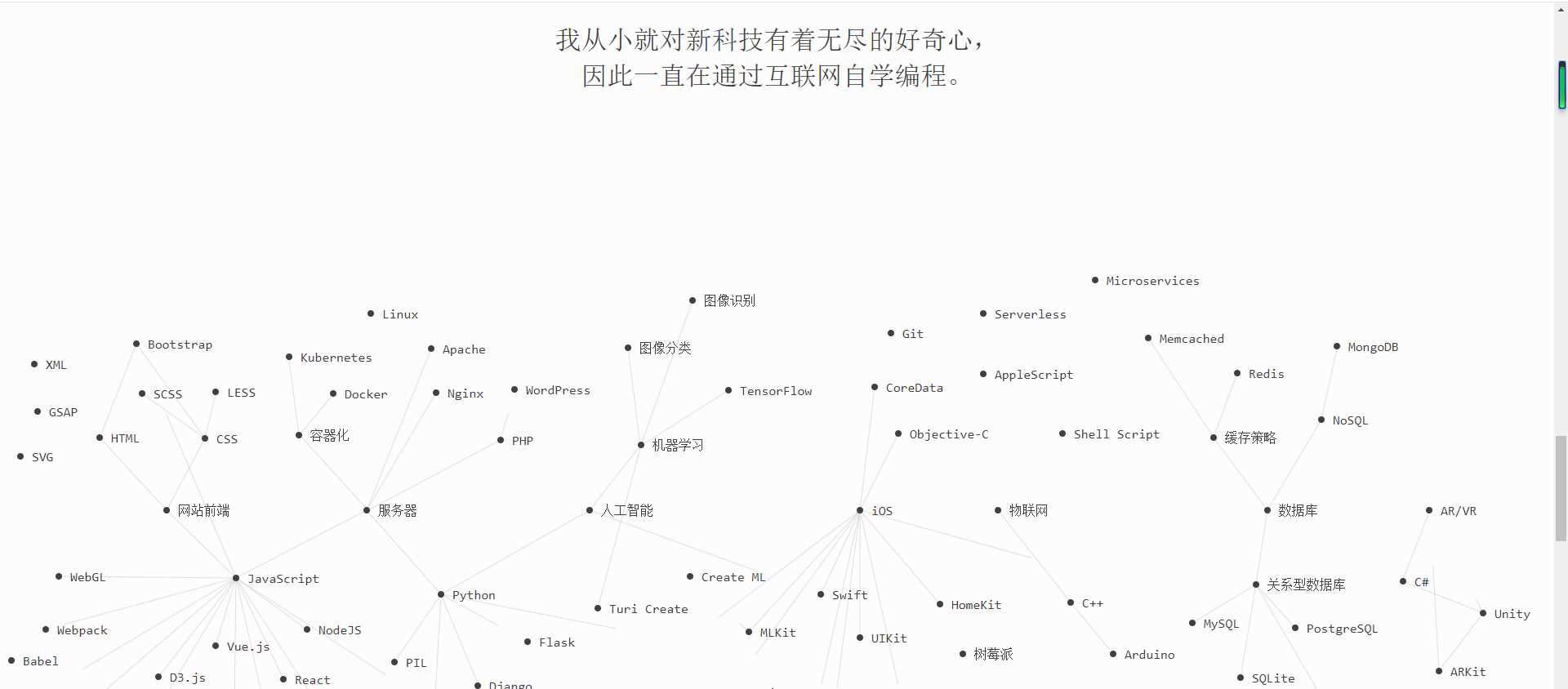 超好看的苍穹简约个人主页 - 创梦DreamCreation知识站
