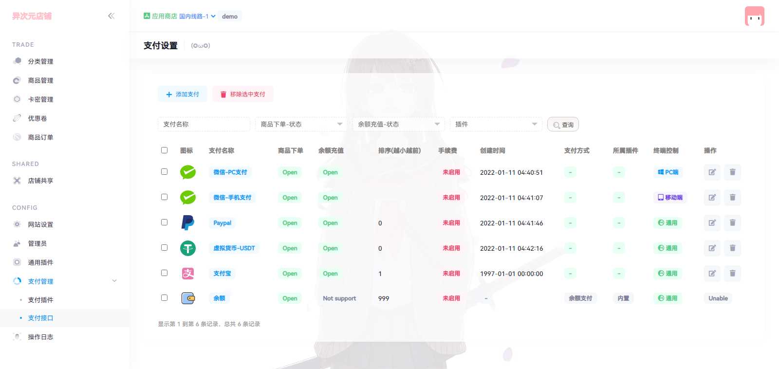 图片[2] - 新版二次元Acg荔枝发卡 - 创梦DreamCreation知识站