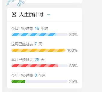 图片[2] - Typecho博客主题Joe素颜执念修改版 - 创梦DreamCreation知识站