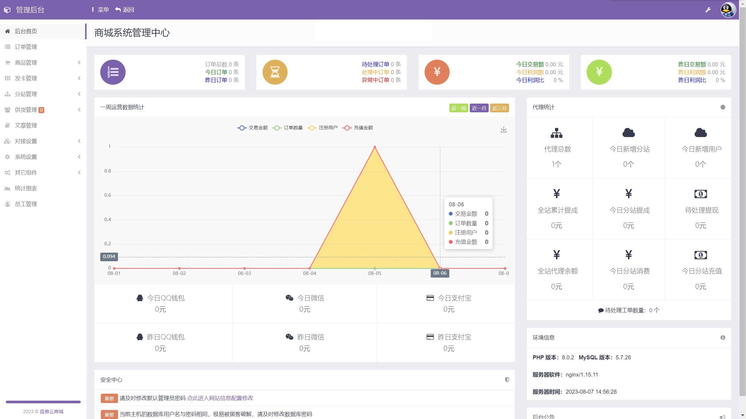 孤傲云商城系统v1.1（彩虹云商城系统plus史诗级增强版） - 创梦DreamCreation知识站