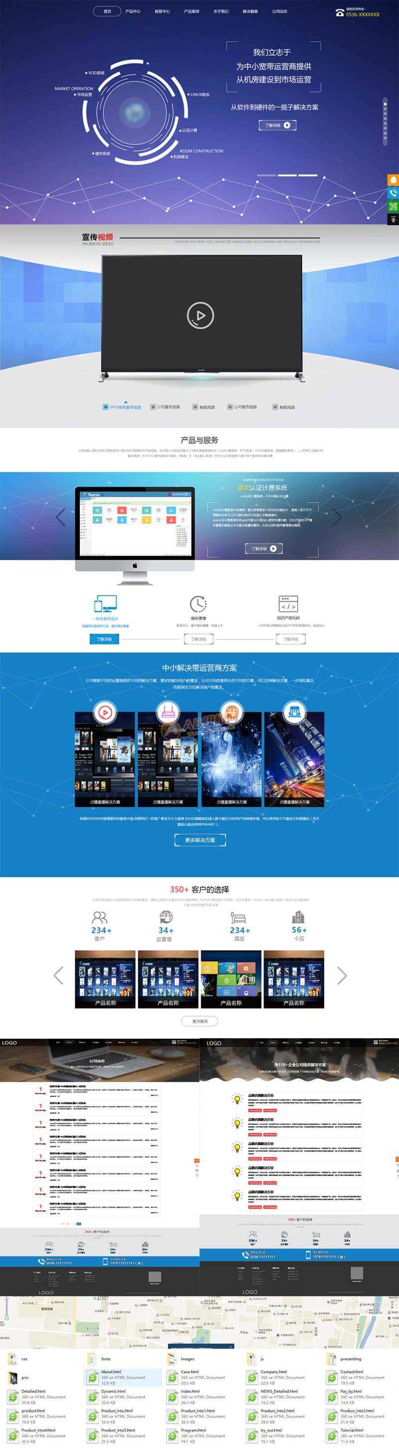 软件开发智能科技公司网站html模板 - 创梦DreamCreation知识站