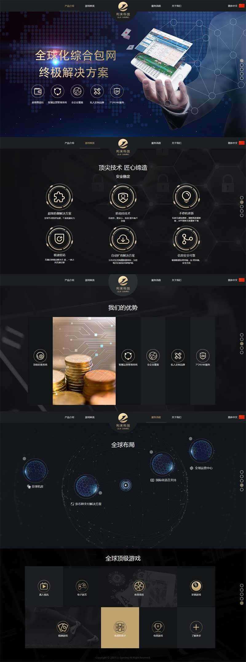 大气的智能软件介绍单页滚屏网站html模板 - 创梦DreamCreation知识站