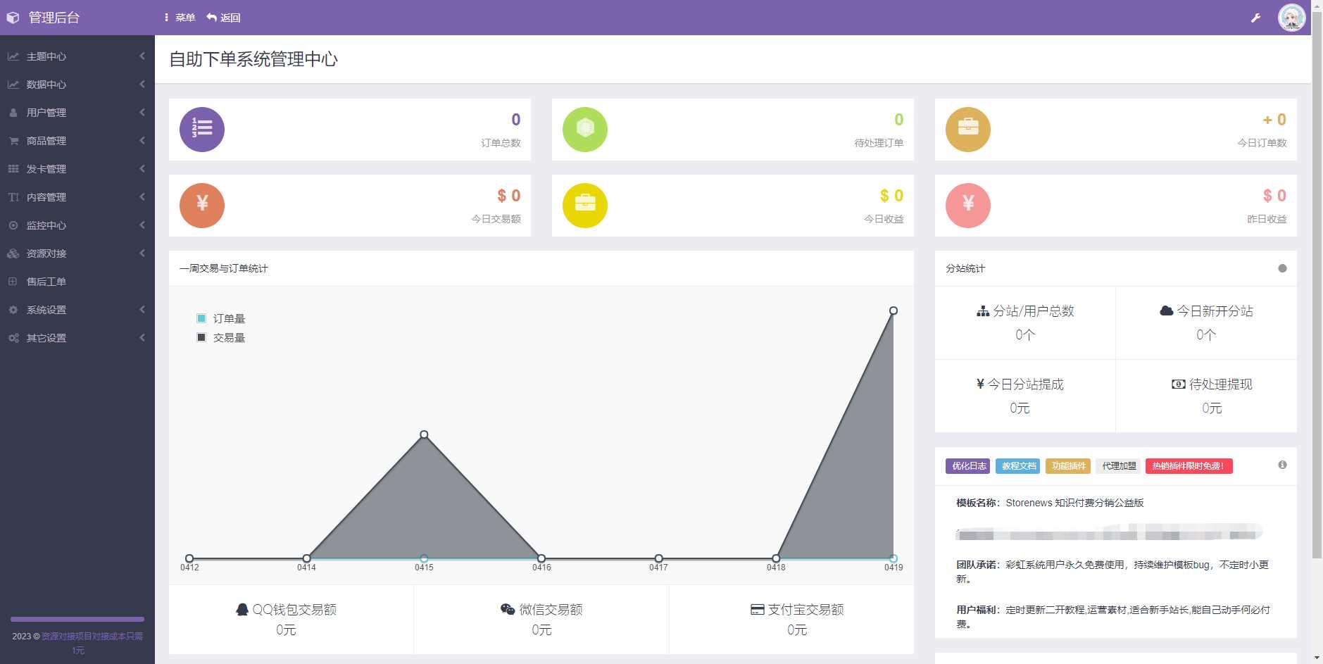 图片[2] - 彩虹商城时光模板系统4.20更新功能修复 - 创梦DreamCreation知识站