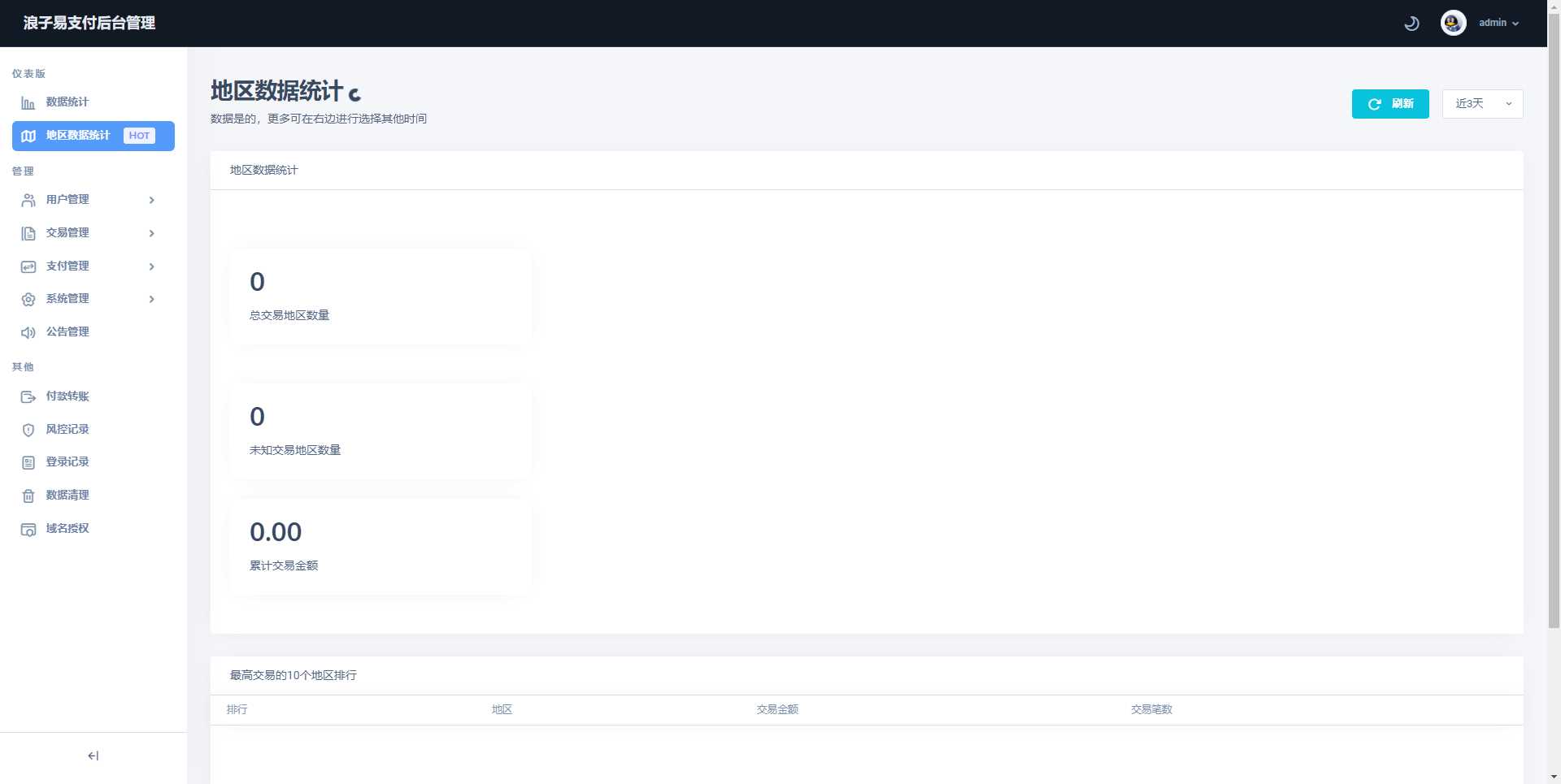 图片[2] - 浪子易支付全新源码 - 创梦DreamCreation知识站