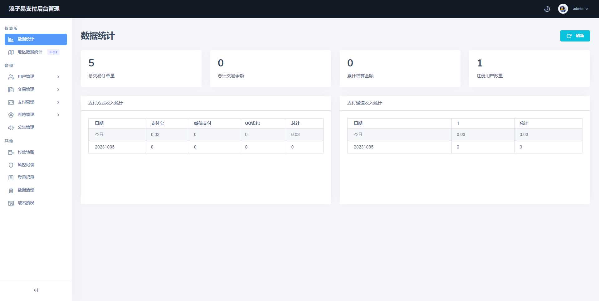 图片[3] - 浪子易支付全新源码 - 创梦DreamCreation知识站