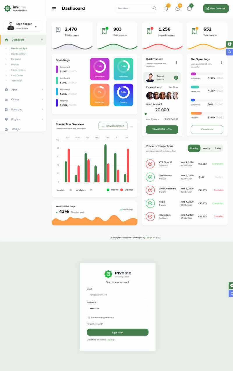 电商销售统计管理ui框架模板 - 创梦DreamCreation知识站