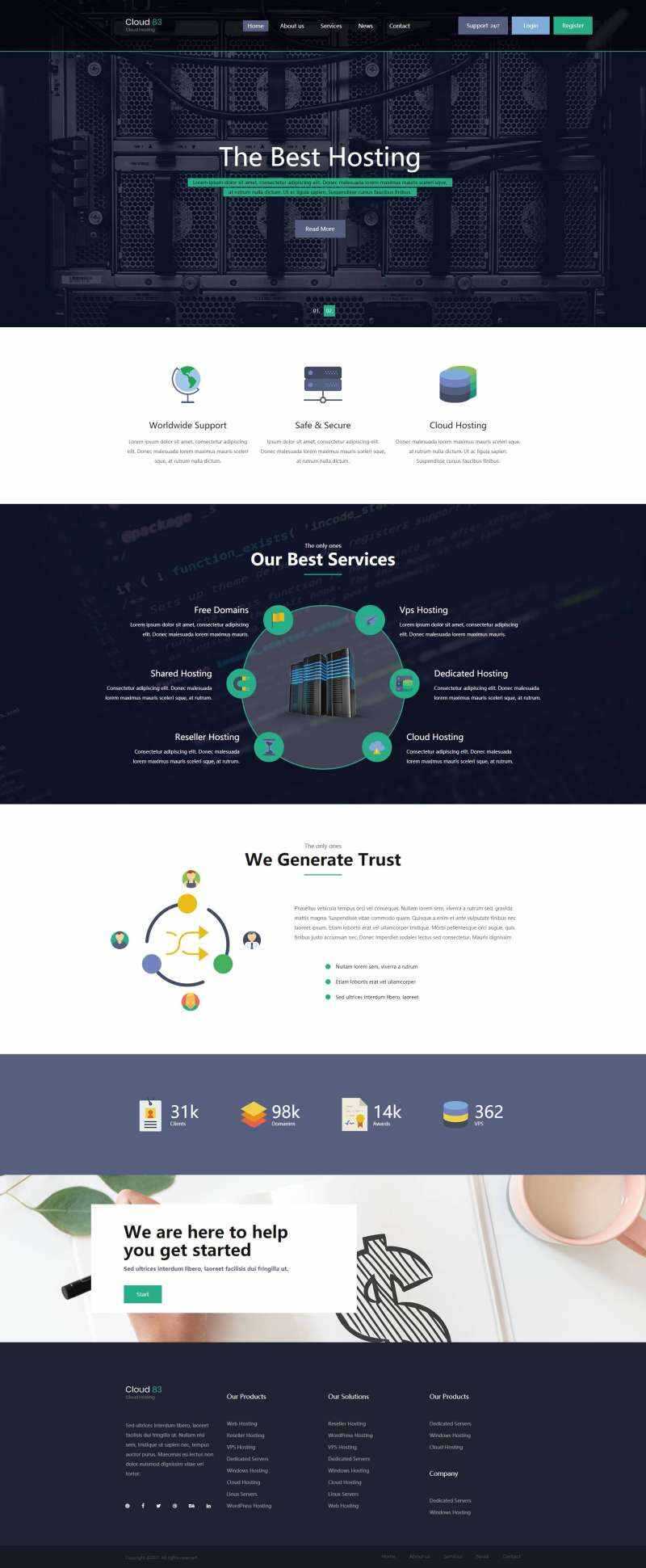 多用途主机托管云服务网站html模板 - 创梦DreamCreation知识站