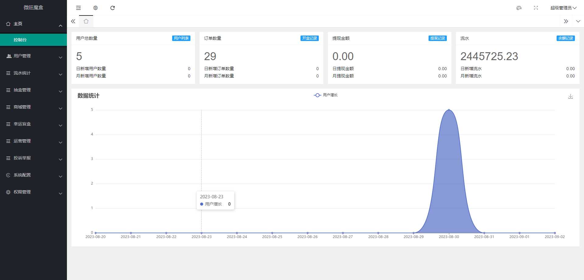 图片[2] - 最新潮乎盲盒源码带搭建教程 - 创梦DreamCreation知识站