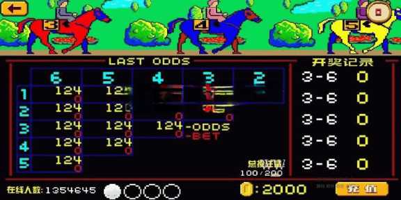 图片[2] - 赛马娱乐游戏源码对接微信公众号积分娱乐小游戏二开可对接到APP - 创梦DreamCreation知识站