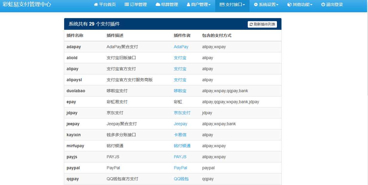 图片[3] - 彩虹易支付系统模板 - 创梦DreamCreation知识站