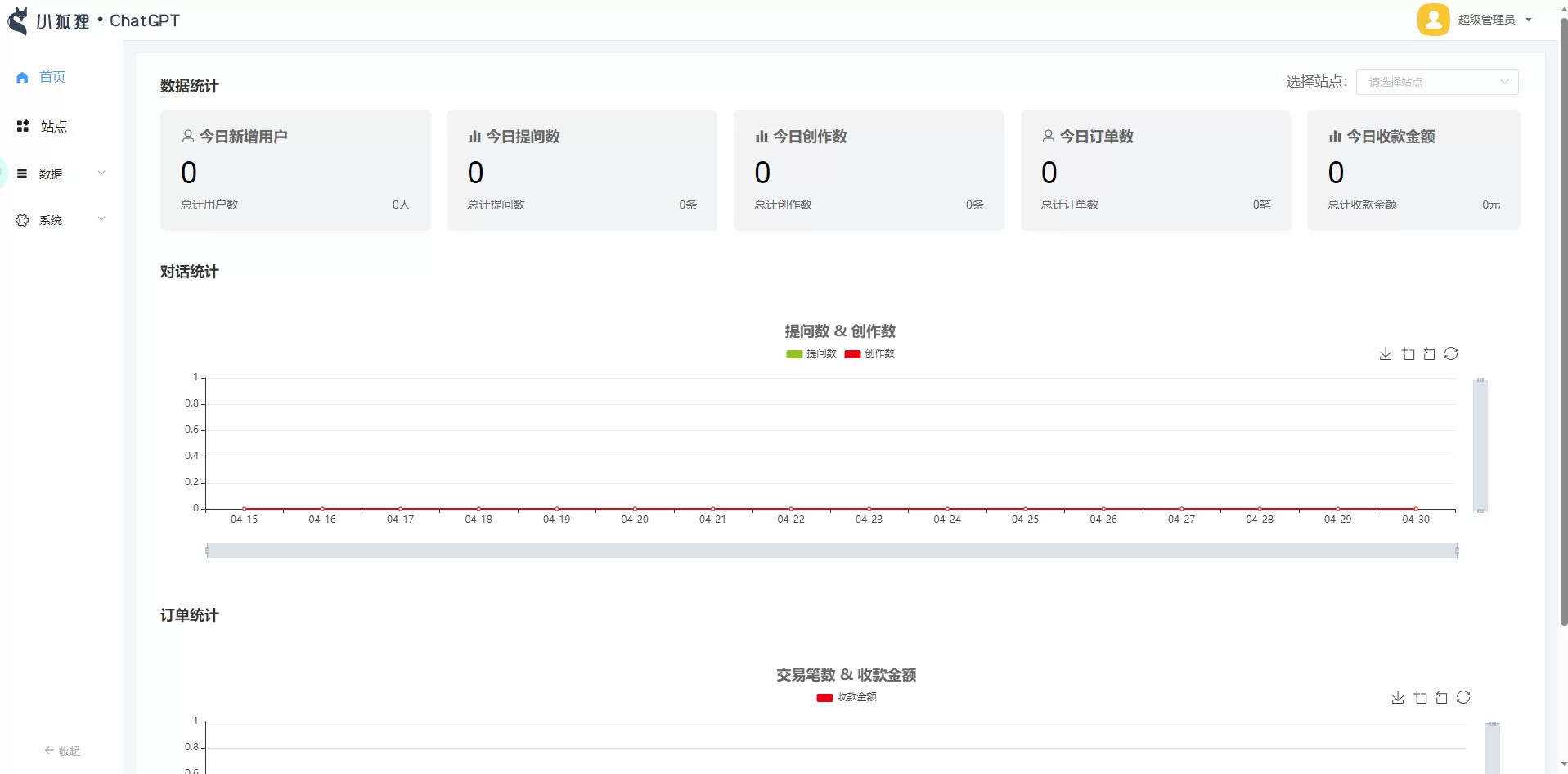 图片[2] - 小狐狸ChatGPT付费创作系统1.7.5独立开源版+H5端+小程序 - 创梦DreamCreation知识站