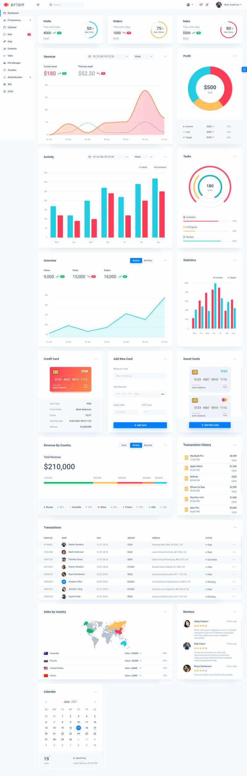 ui框架电子商务后台管理模板 - 创梦DreamCreation知识站