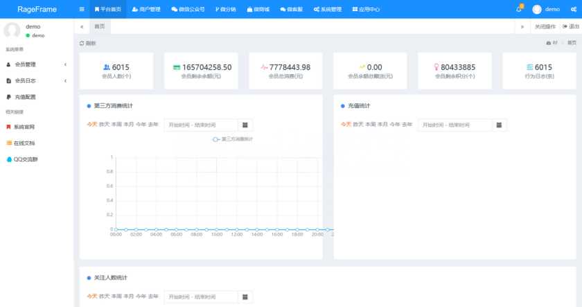 图片[2] - RF 微商城一款免费开源的基础销售功能的微商城源码 - 创梦DreamCreation知识站