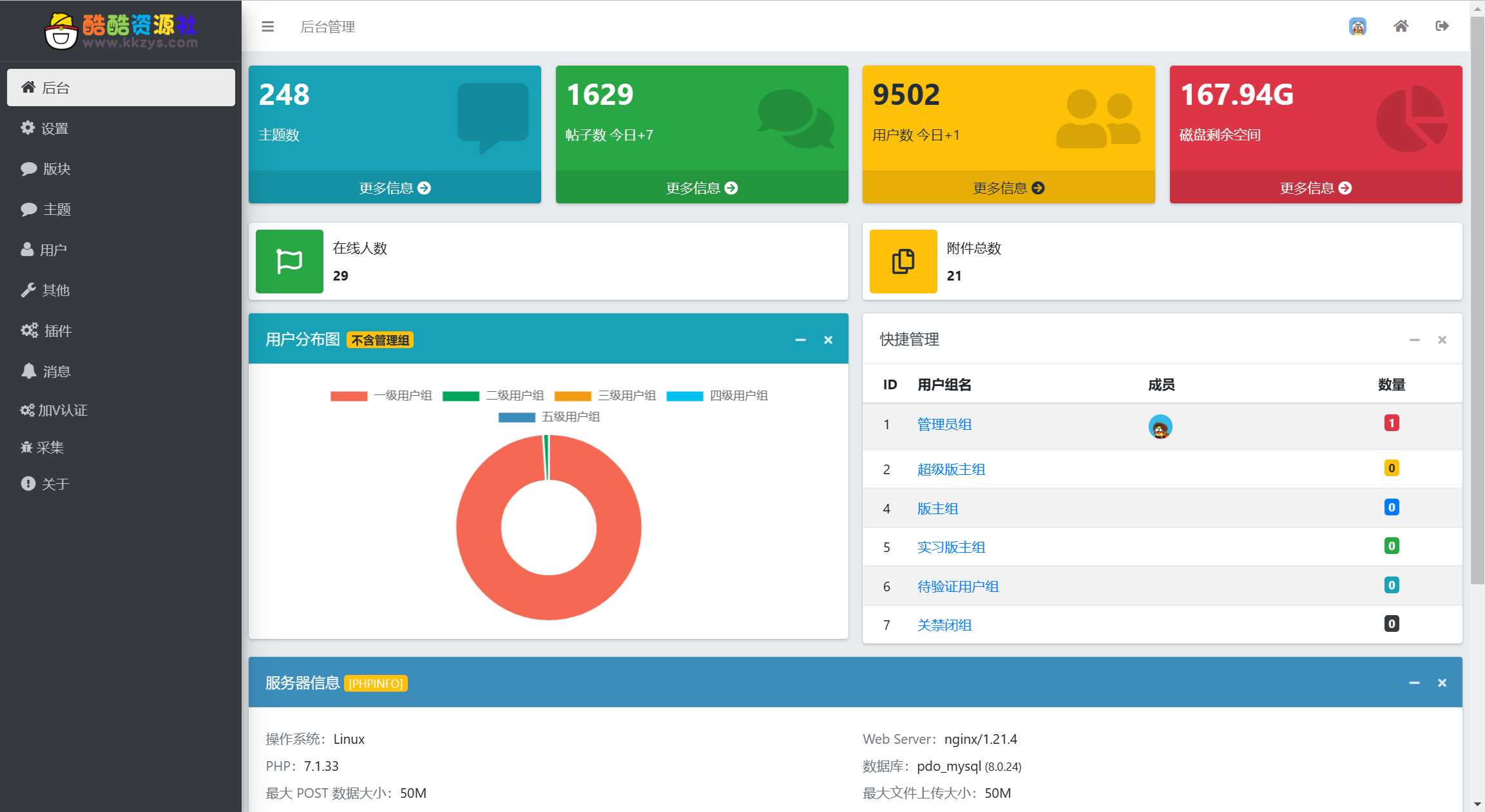 图片[2] - 酷酷资源社同款xiuno模板知乎蓝魔改版源码附多个插件 - 创梦DreamCreation知识站