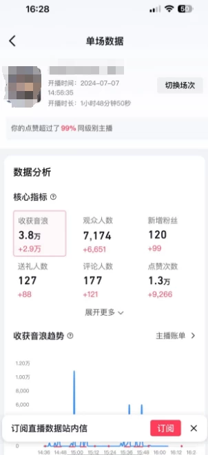 图片[3] - 价值1299的抖音娱乐主播场均直播收入过千打法教学（最新玩法） - 创梦DreamCreation知识站