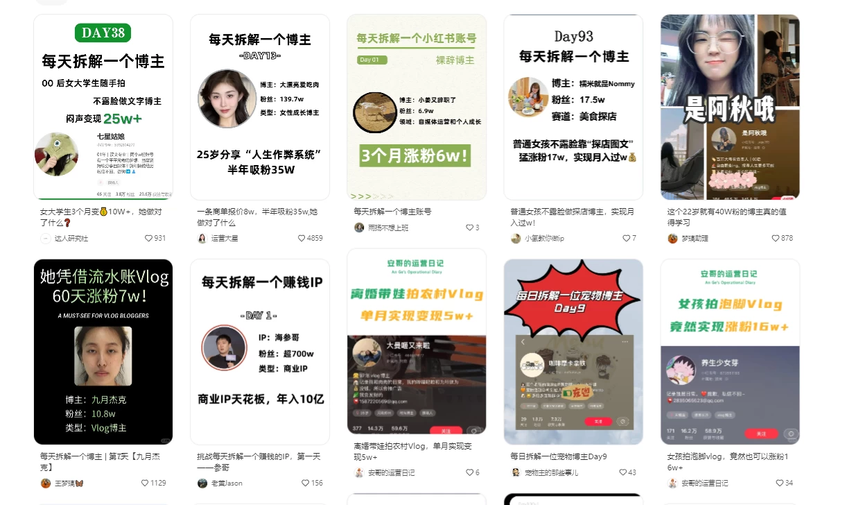 图片[2] - 操作简单，用AI轻松创作小红书图文，5分钟轻松产出300条小红书爆款笔记！ - 创梦DreamCreation知识站