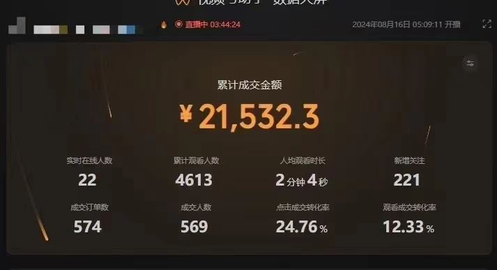 图片[2] - 最新视频号技术流带货，只需无脑读话术直播，小白单场直播纯收益也能轻松达到3000+ - 创梦DreamCreation知识站