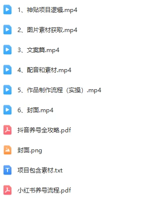 图片[2] - 冷门赛道天涯神贴小众玩法，坚持更新一天也能赚5张！ - 创梦DreamCreation知识站