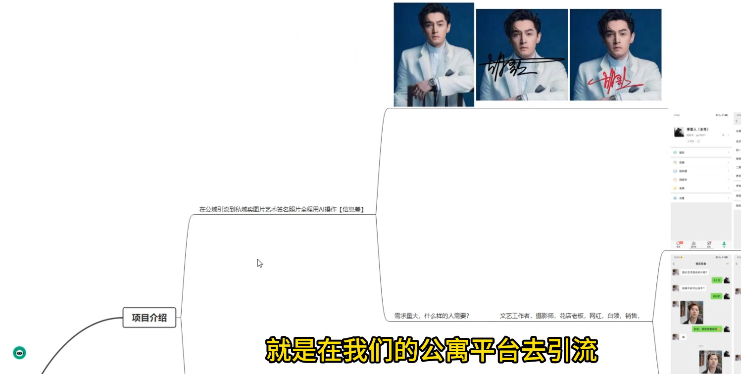 卖艺术签名照片,引流到私域成交,一单 19.9,一天轻松 200 卖艺术签名照片,引流到私域成交,一单 19.9,一天轻松 200