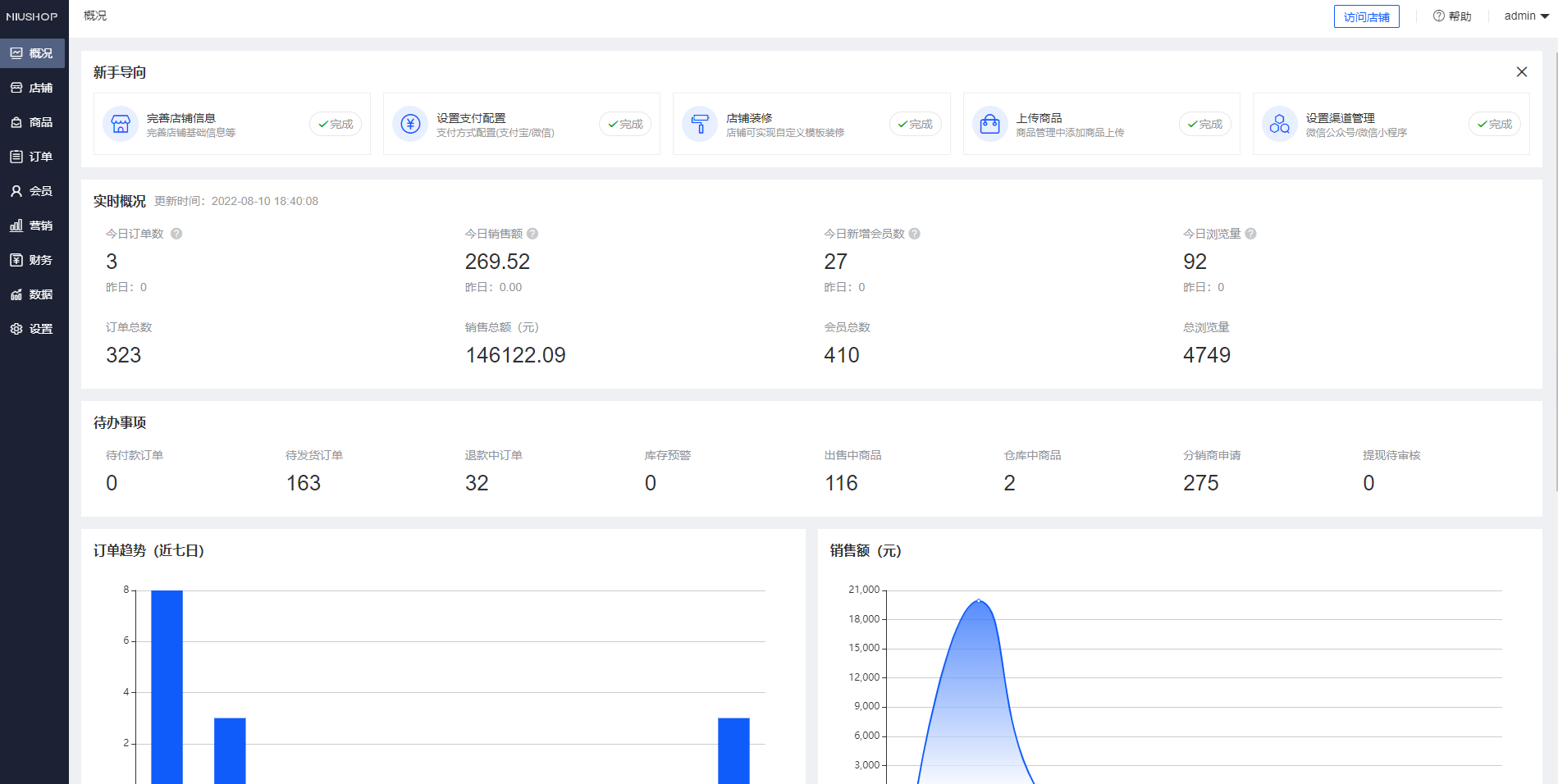 Niushop 开源商城 v5.1.7 PC+手机+小程序+APP多端电商源码 - 创梦DreamCreation知识站