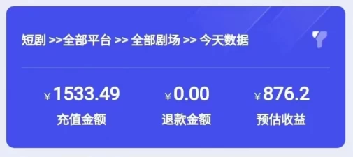 图片[3] - 2024最新抖音短剧推广，卡图文发视频 直接无脑搬 百分百不违规 轻松月入1W+ - 创梦DreamCreation知识站