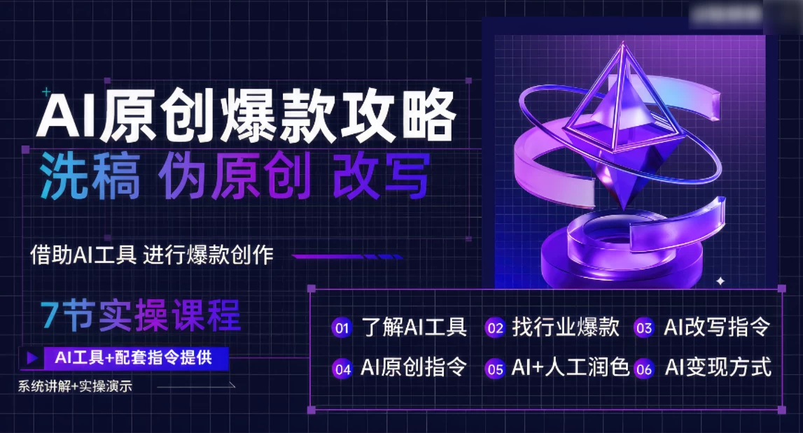 AI原创爆款攻略，洗稿改写伪原创必备，轻松创作10万+爆款文案 - 创梦DreamCreation知识站