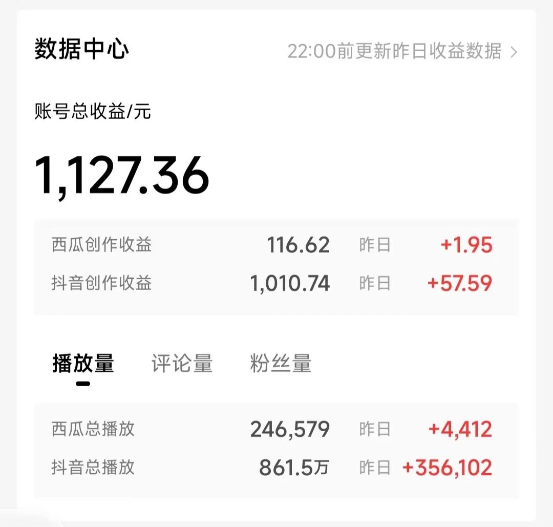 图片[2] - 一天收入2000+，最新中视频创新玩法，用AI科技一键改唱影解说 刷爆流量收益 - 创梦DreamCreation知识站