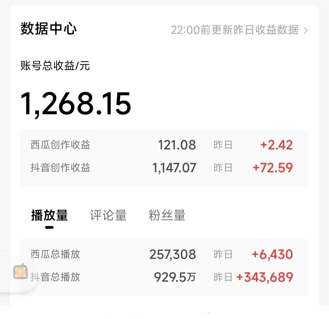 图片[4] - 一天收入2000+，最新中视频创新玩法，用AI科技一键改唱影解说 刷爆流量收益 - 创梦DreamCreation知识站