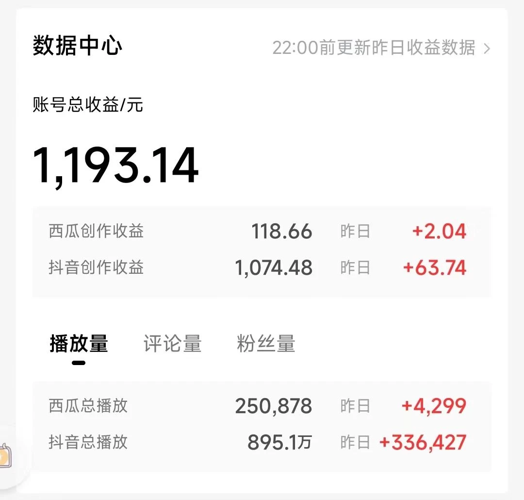 图片[3] - 一天收入2000+，最新中视频创新玩法，用AI科技一键改唱影解说 刷爆流量收益 - 创梦DreamCreation知识站