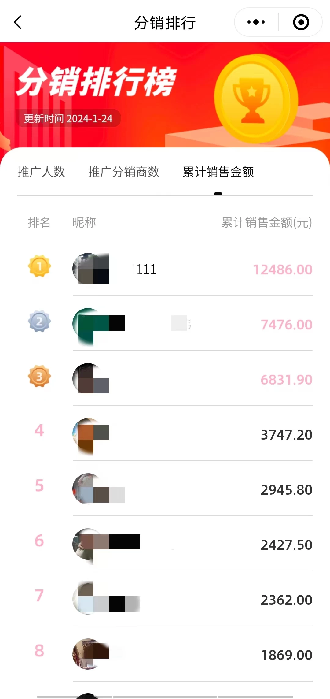 图片[3] - 超暴利项目，情趣用品线上24小时-无人自助发货，0成本，0门槛，高复购，有手就能做，日引500粉，每单利润200+ - 创梦DreamCreation知识站