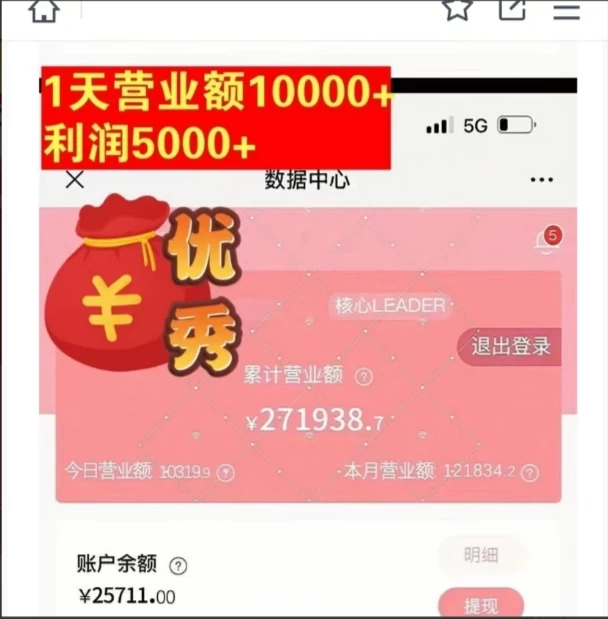 图片[2] - 超暴利项目，情趣用品线上24小时-无人自助发货，0成本，0门槛，高复购，有手就能做，日引500粉，每单利润200+ - 创梦DreamCreation知识站