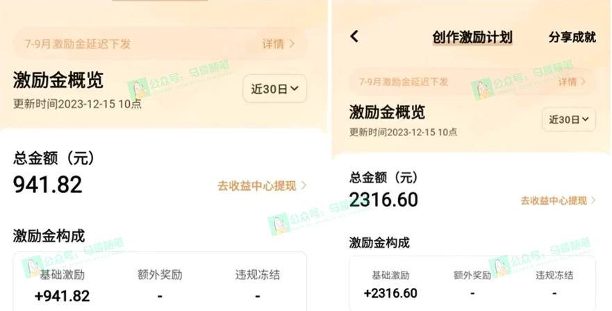 图片[2] - 又一个全新短视频平台，VIVO 短视频，新手小白入局初期红利的关键，想吃初期红利的速度！ - 创梦DreamCreation知识站
