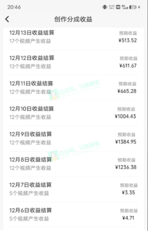 图片[2] - 中视频新思路，双重去重 100% 过原创，一键分发多平台变现，简单无脑，日入 1000+ - 创梦DreamCreation知识站