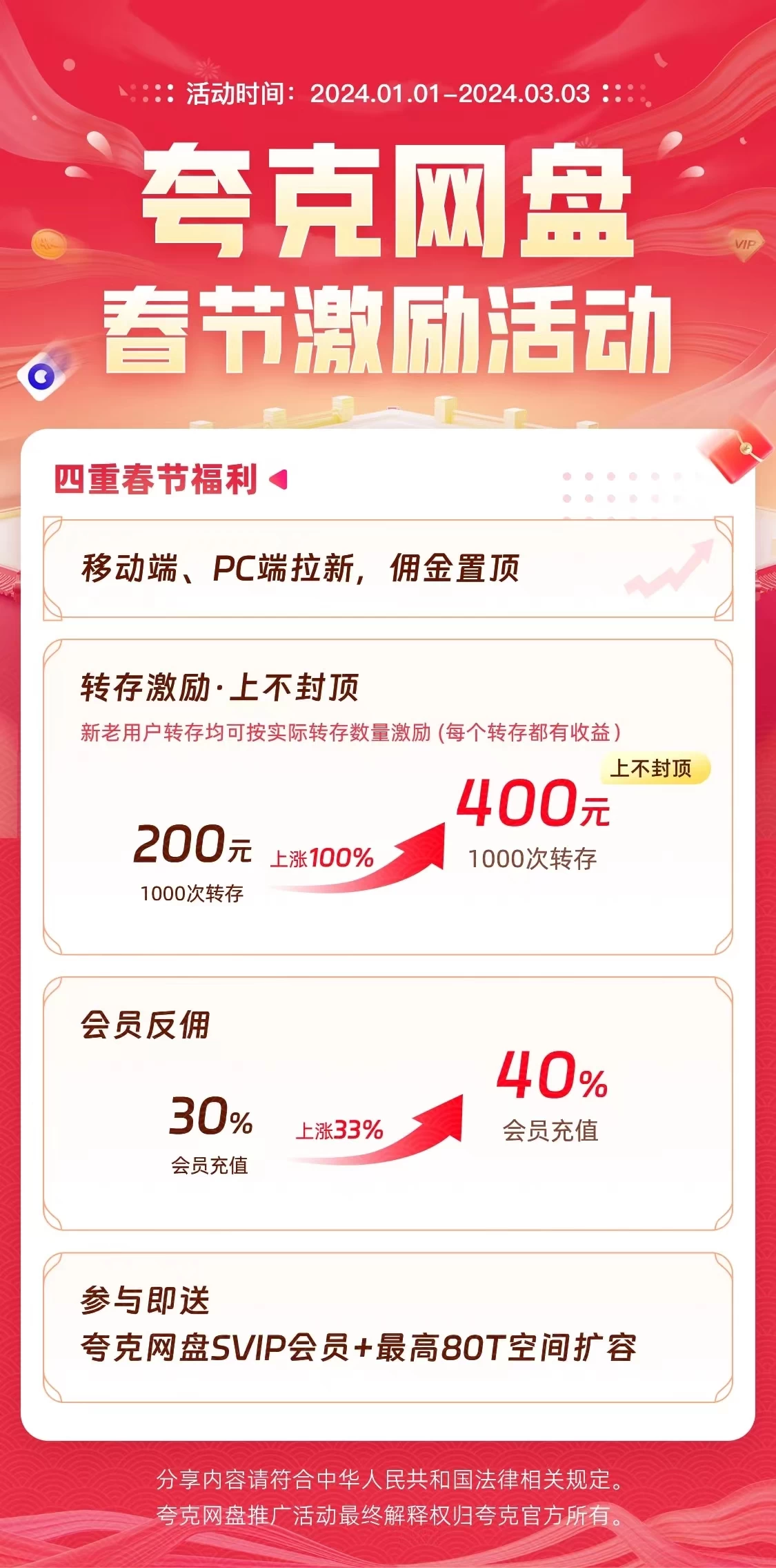图片[6] - 多多虚拟玩法：无脑铺货玩法单店日利润1000+ - 创梦DreamCreation知识站