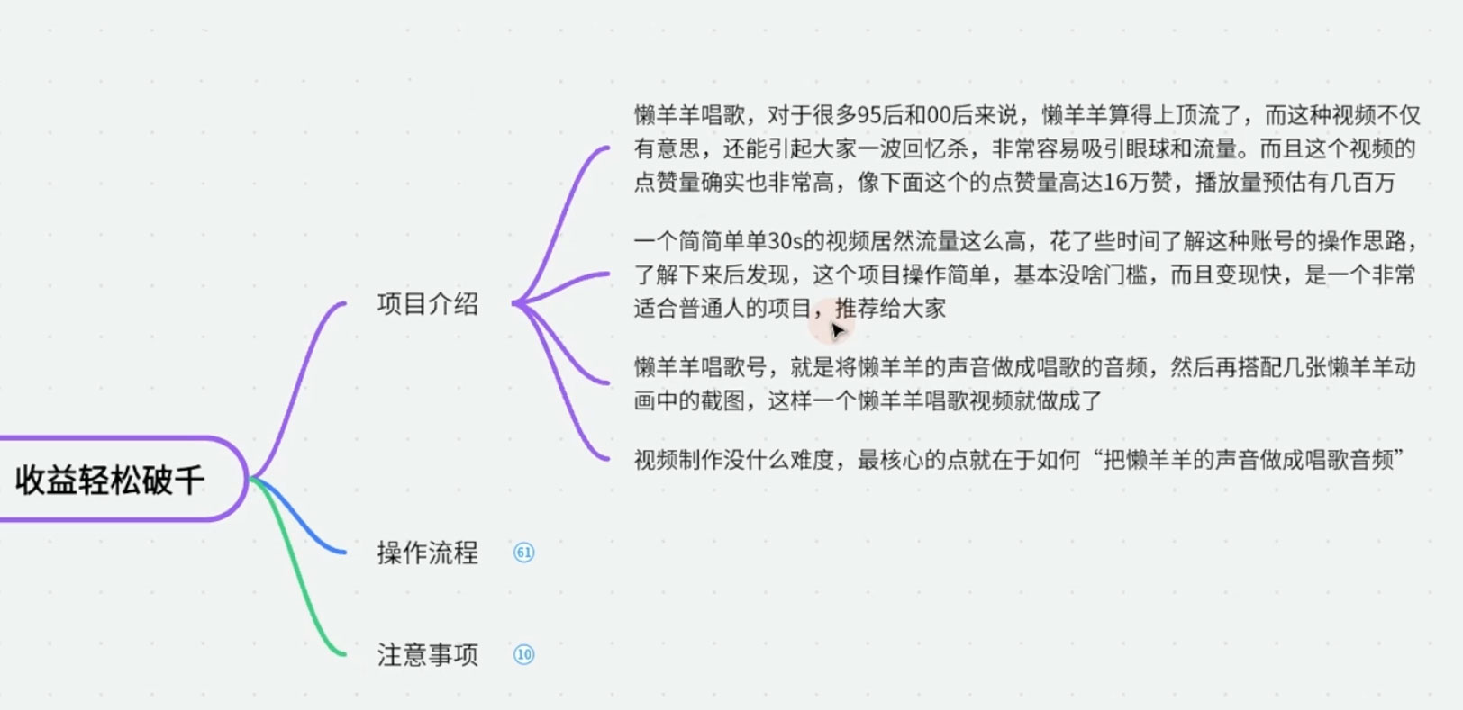 图片[2] - 视频号分成计划之懒羊羊唱歌，羊村的羊唱歌号爆火，操作简单，收益轻松破千 - 创梦DreamCreation知识站