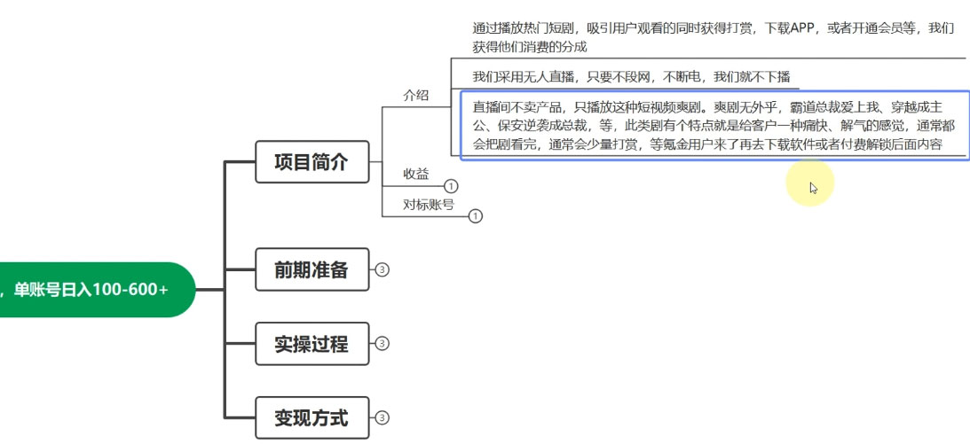图片[2] - 快手 24H 短剧直播，单人操作，可矩阵放大收益，单账号日入 100~600+ - 创梦DreamCreation知识站