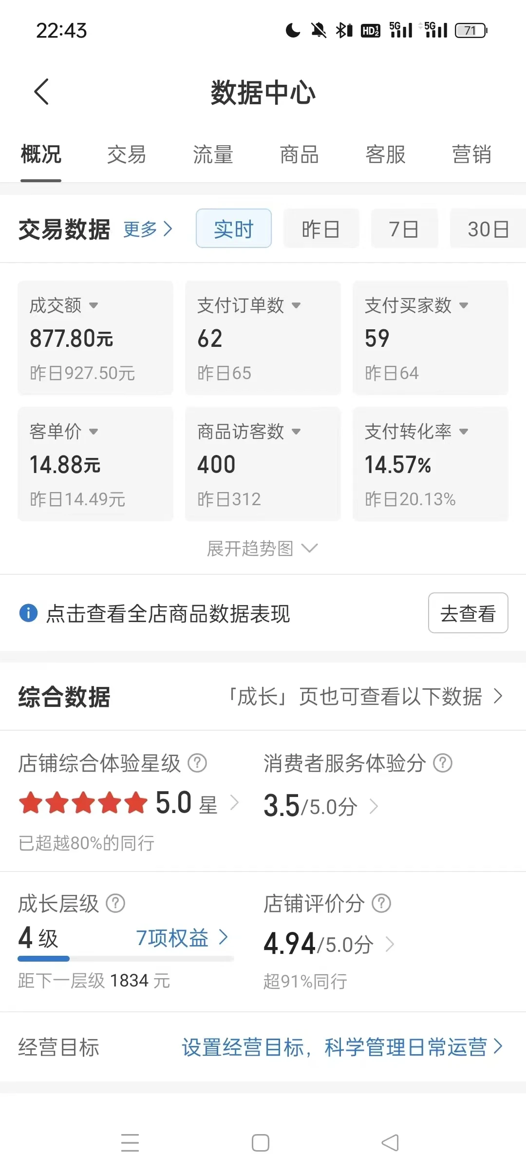 图片[2] - 拼多多虚拟U盘电商红利项目：月赚2万+，新手小白也能玩 - 创梦DreamCreation知识站