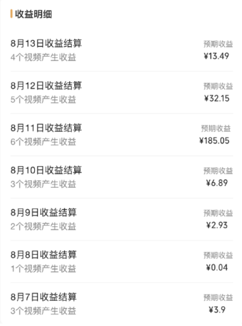 图片[4] - 视频号流量变现副业训练营 1.0，有播放就有收益，适合小白的副业项目 - 创梦DreamCreation知识站